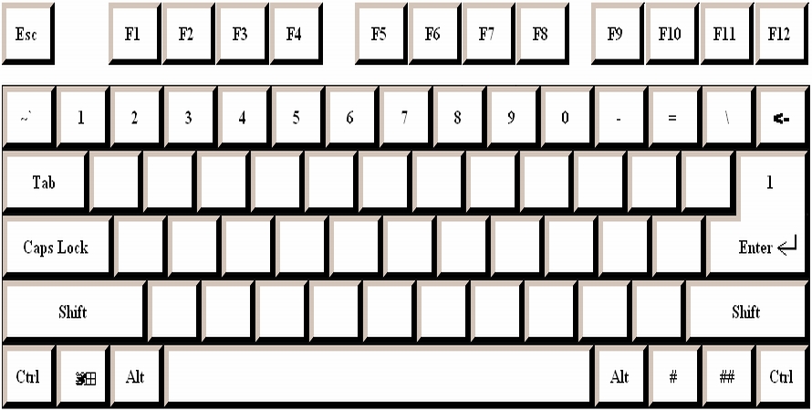 blank keyboard worksheet